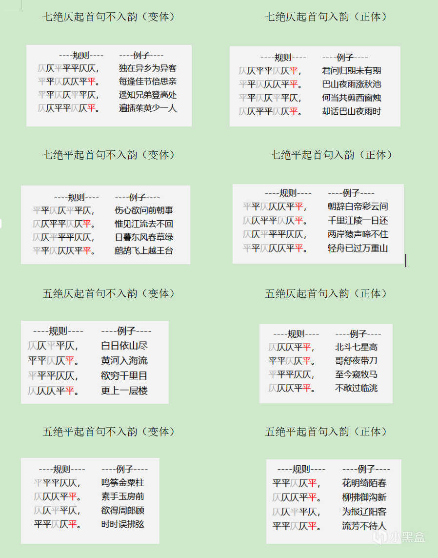 诗词写作喂饭教学第三课：楹联对仗（附律诗绝句制式）-第2张