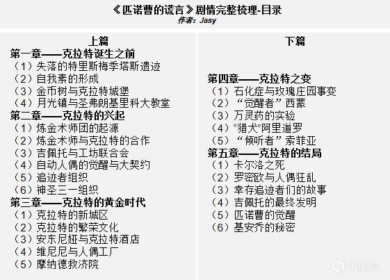 《匹诺曹的谎言》剧情详细解析（上）