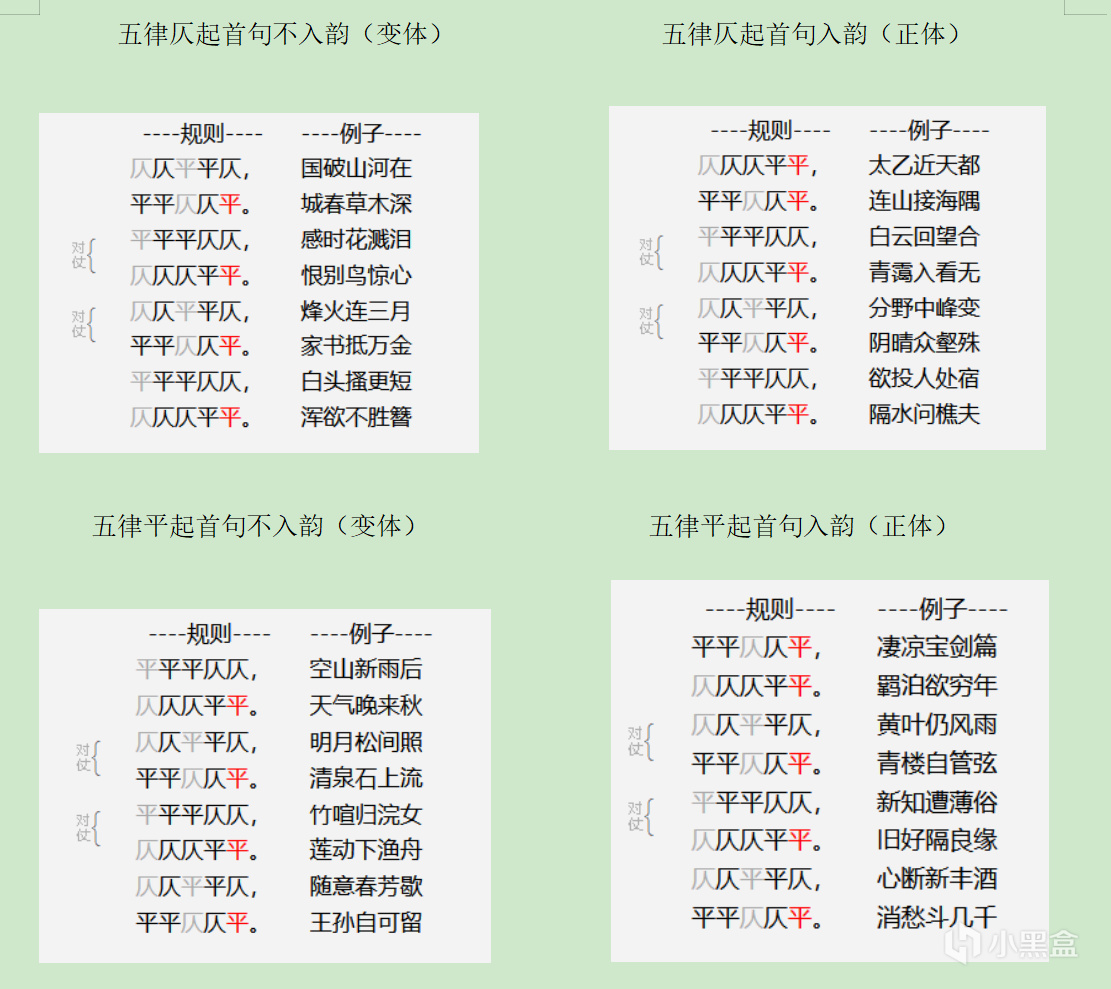 诗词写作喂饭教学第三课：楹联对仗（附律诗绝句制式）-第1张