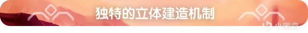 太空城市建造模拟经营游戏《异星开拓者》-25%折扣中，10.22日截止-第2张