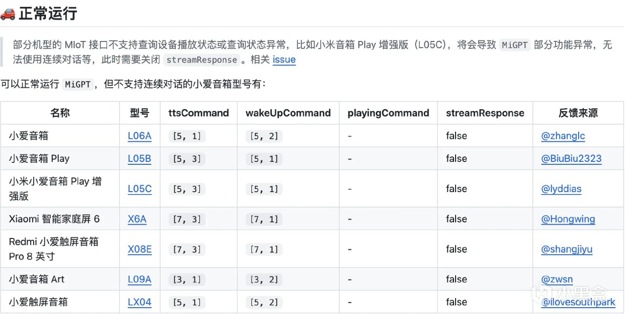 介绍一个小爱同学接入AI项目，支持多个大模型-第1张