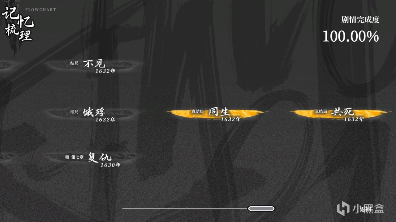 《饿殍：明末千里行》：这世道，何止礼教“吃人”，人也吃人！