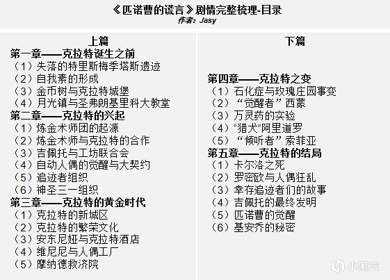 《匹诺曹的谎言》剧情详细解析（下）