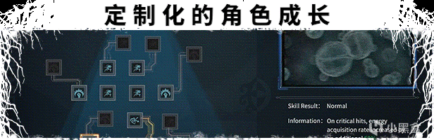 【遊戲推薦】全新暗黑銀河惡魔城遊戲《覺醒異刃》即將上線-第2張