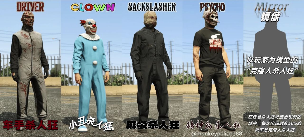 全网首发！最简单粗暴触发杀人狂的方法！