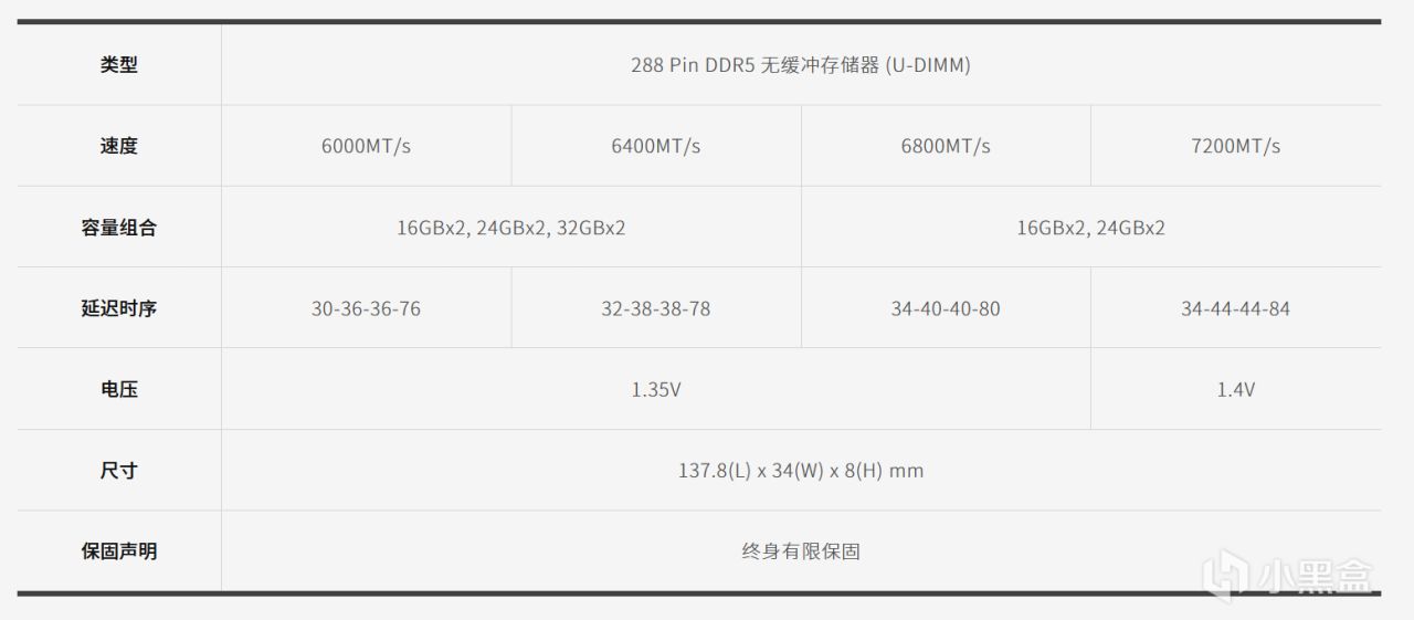 装机好时机！双十一科赋高性价比固态硬盘、内存条抢购攻略-第1张