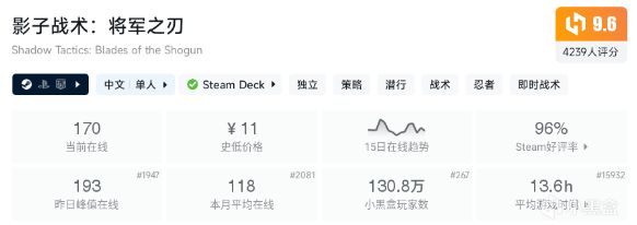 【球盟会】Steam近期特惠游戏盘点
