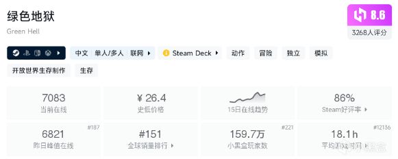【球盟会】Steam近期特惠游戏盘点