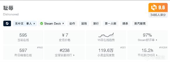 【球盟会】Steam近期特惠游戏盘点