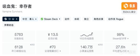 【球盟会】Steam近期特惠游戏盘点