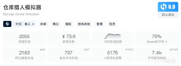 【球盟会】Steam近期特惠游戏盘点