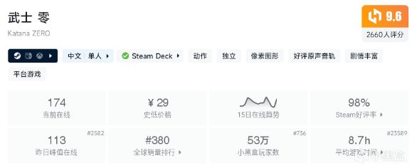 【球盟会】Steam近期特惠游戏盘点