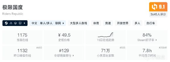 【球盟会】Steam近期特惠游戏盘点