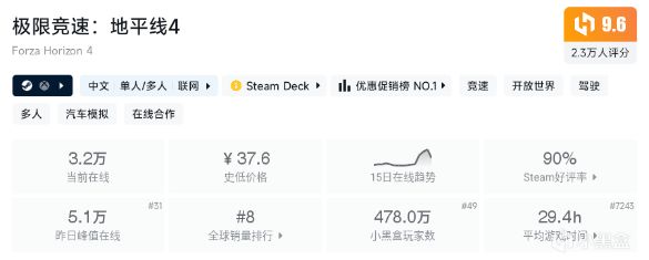 【球盟会】Steam近期特惠游戏盘点