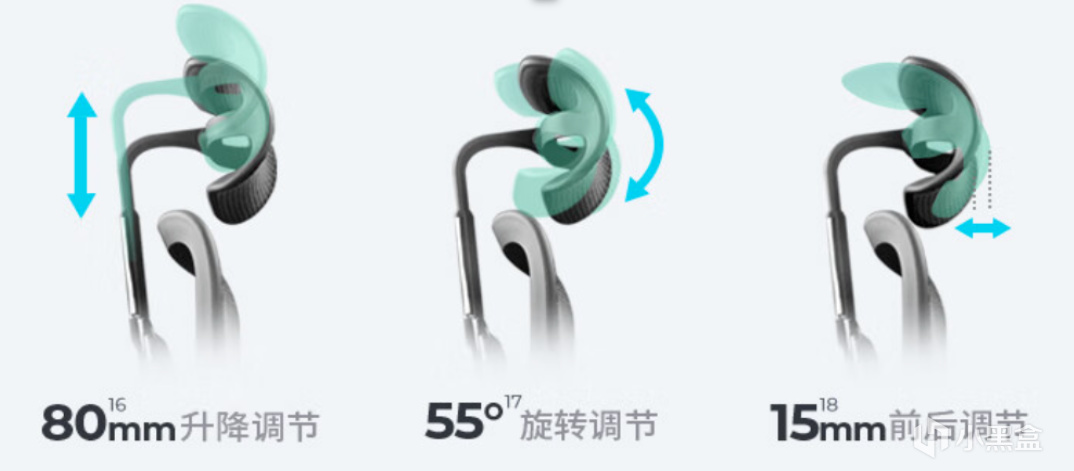 什么样的工学椅才是智商税？买对不买贵！人体工学椅双11省钱攻略