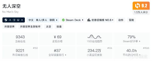 【球盟会】Steam近期特惠游戏盘点