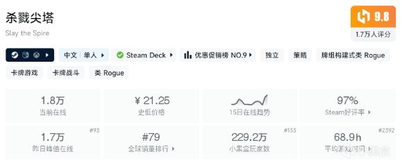 【球盟会】Steam近期特惠游戏盘点