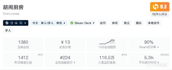 【球盟会】Steam近期特惠游戏盘点