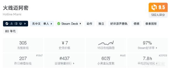 【球盟会】Steam近期特惠游戏盘点