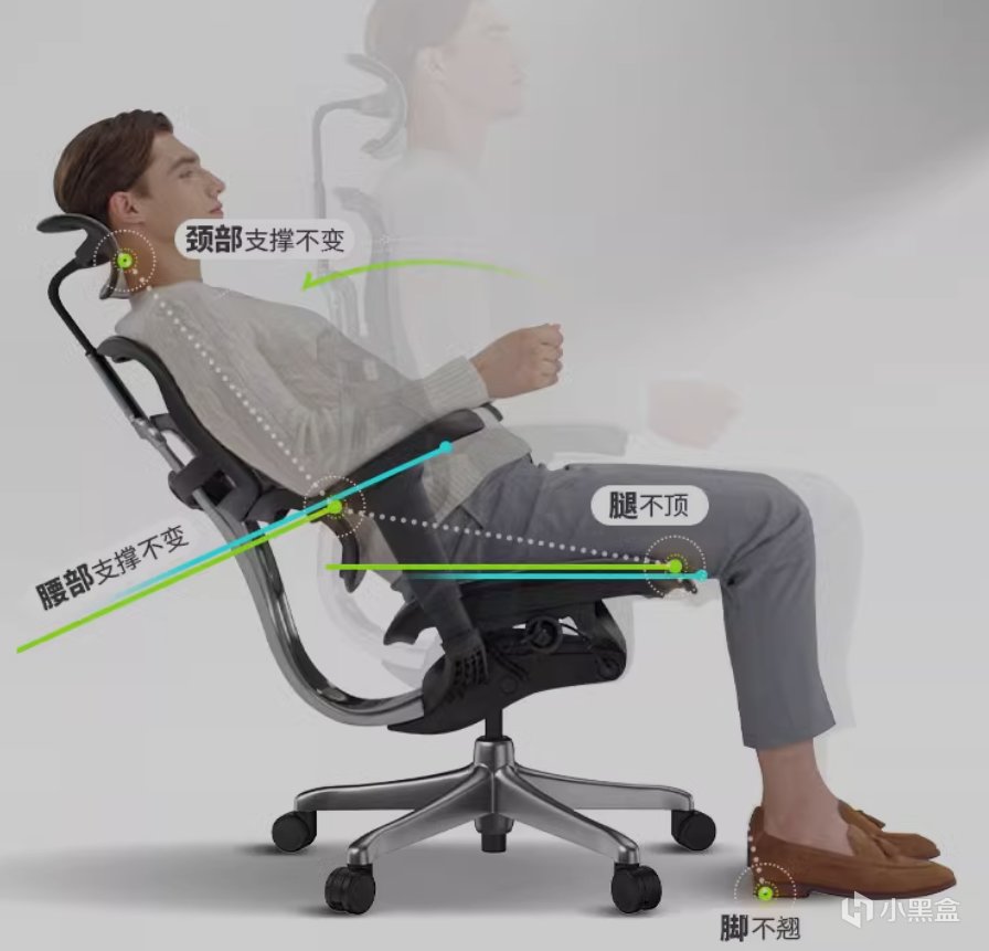 什么样的工学椅才是智商税？买对不买贵！人体工学椅双11省钱攻略