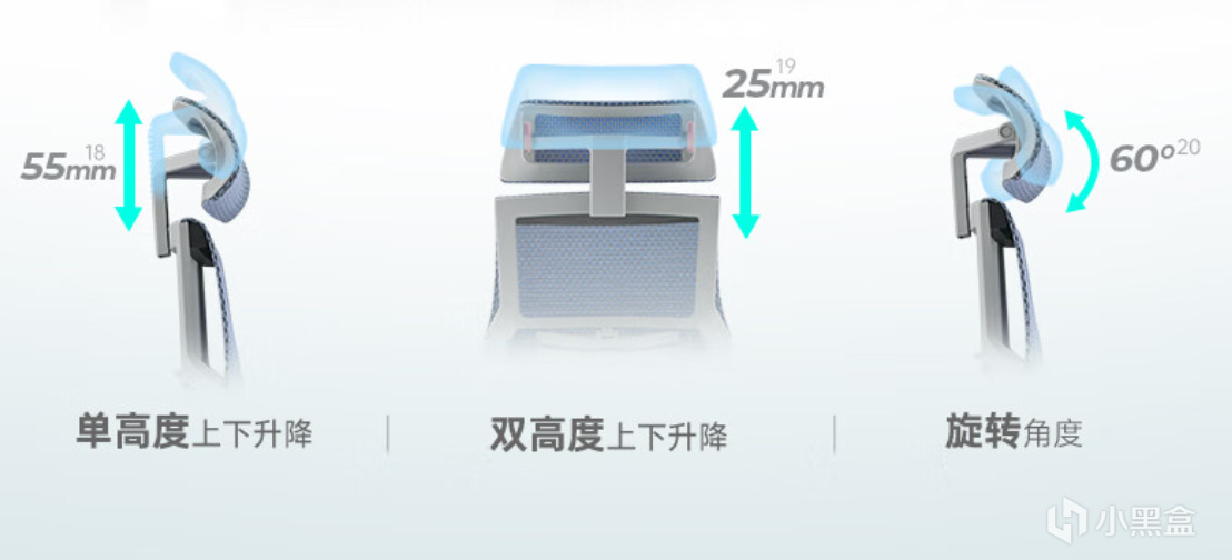 什么样的工学椅才是智商税？买对不买贵！人体工学椅双11省钱攻略