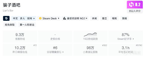 【球盟会】Steam近期特惠游戏盘点