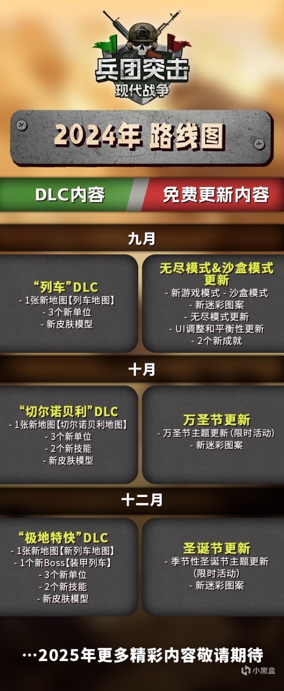 持续更新！DLC发布！《兵团突击：现代战争》30%折扣中~