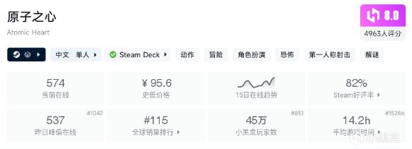 【球盟会】Steam近期特惠游戏盘点