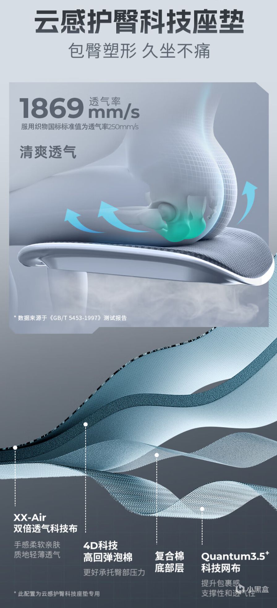 什么样的工学椅才是智商税？买对不买贵！人体工学椅双11省钱攻略