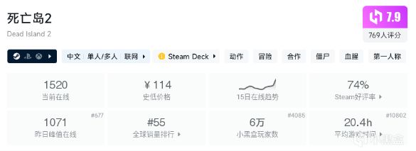 【球盟会】Steam近期特惠游戏盘点