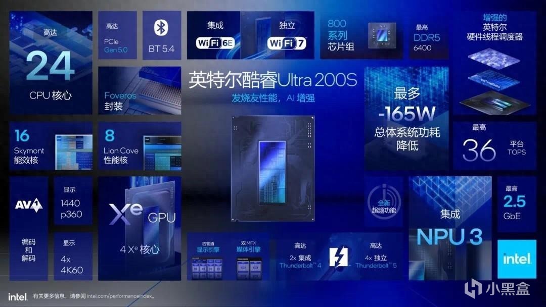 功耗更低，性能更稳定的intel Ultra5 245K七彩虹Z890主板首发评测