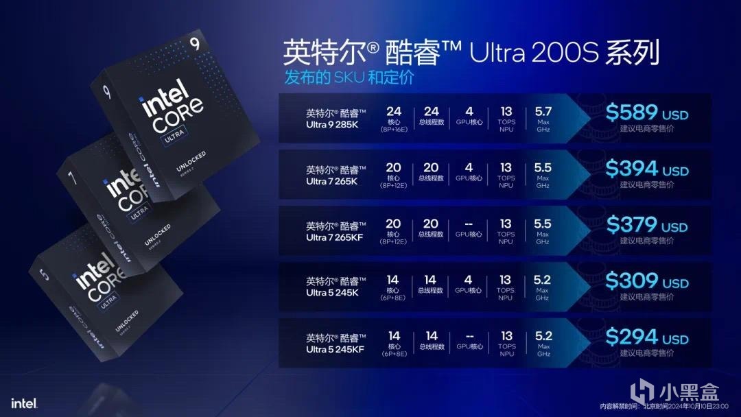 功耗更低，性能更稳定的intel Ultra5 245K七彩虹Z890主板首发评测-第1张