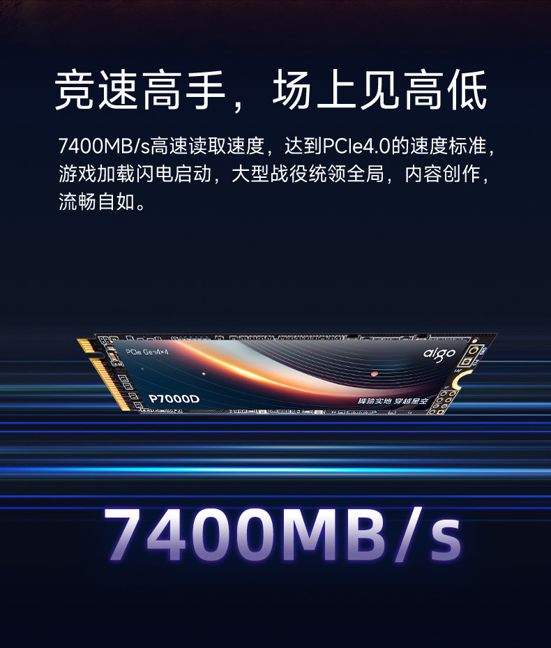 🚀速度与激情，尽在aigo 爱国者 P7000D PCIE 4.0 固态硬盘🔥-第2张