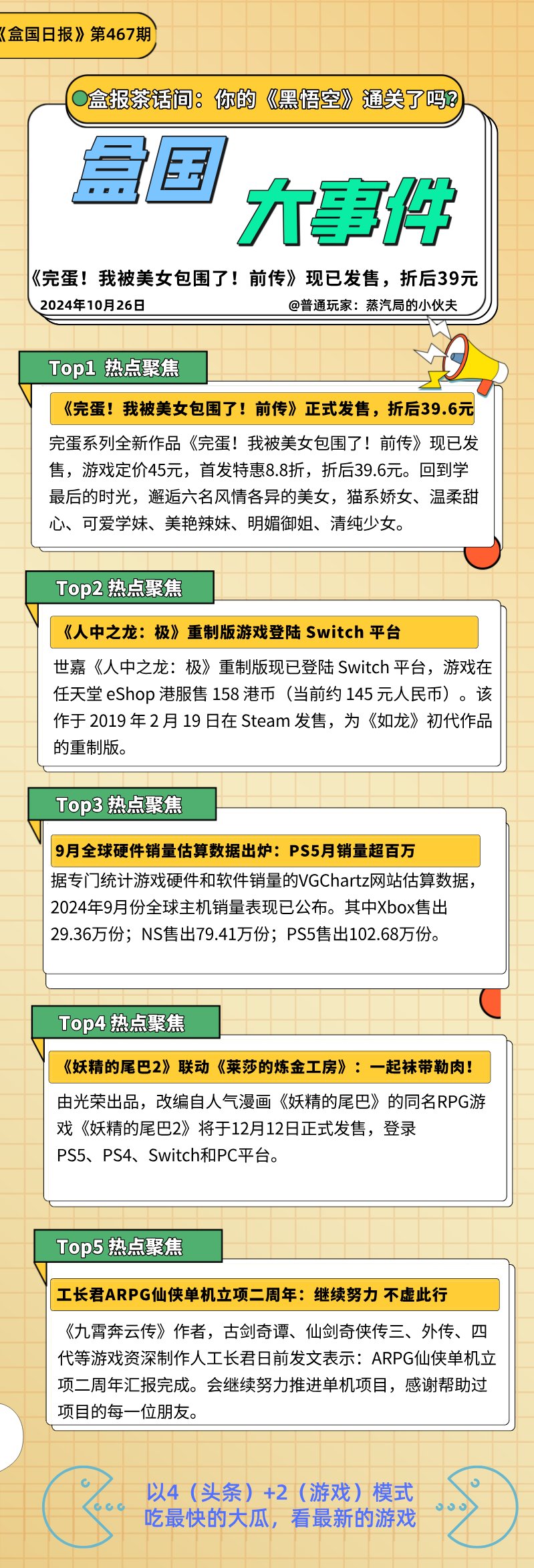 投票
  发售两个多月后，《黑神话》Steam在线峰值高达15万，你通关了吗？