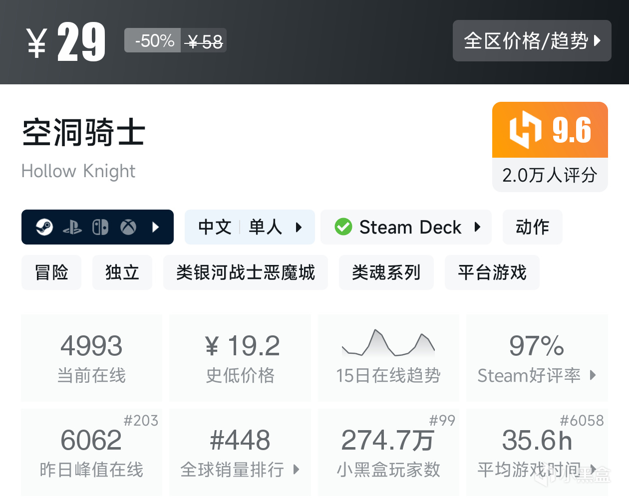 【10月29日】尖叫游戏节特惠放大送，《森林》迎来新史低仅需14r！