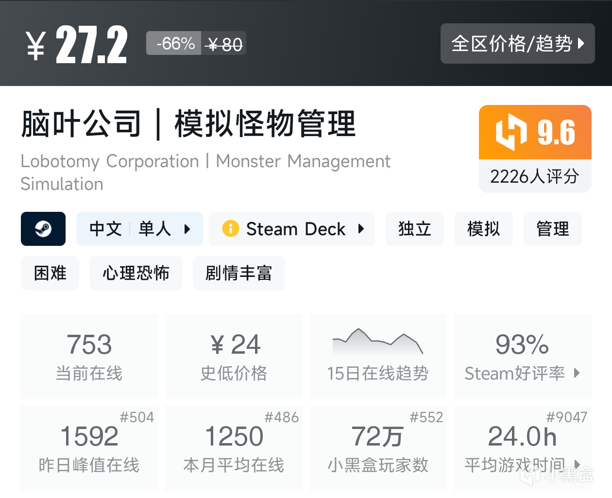 【10月29日】尖叫游戏节特惠放大送，《森林》迎来新史低仅需14r！