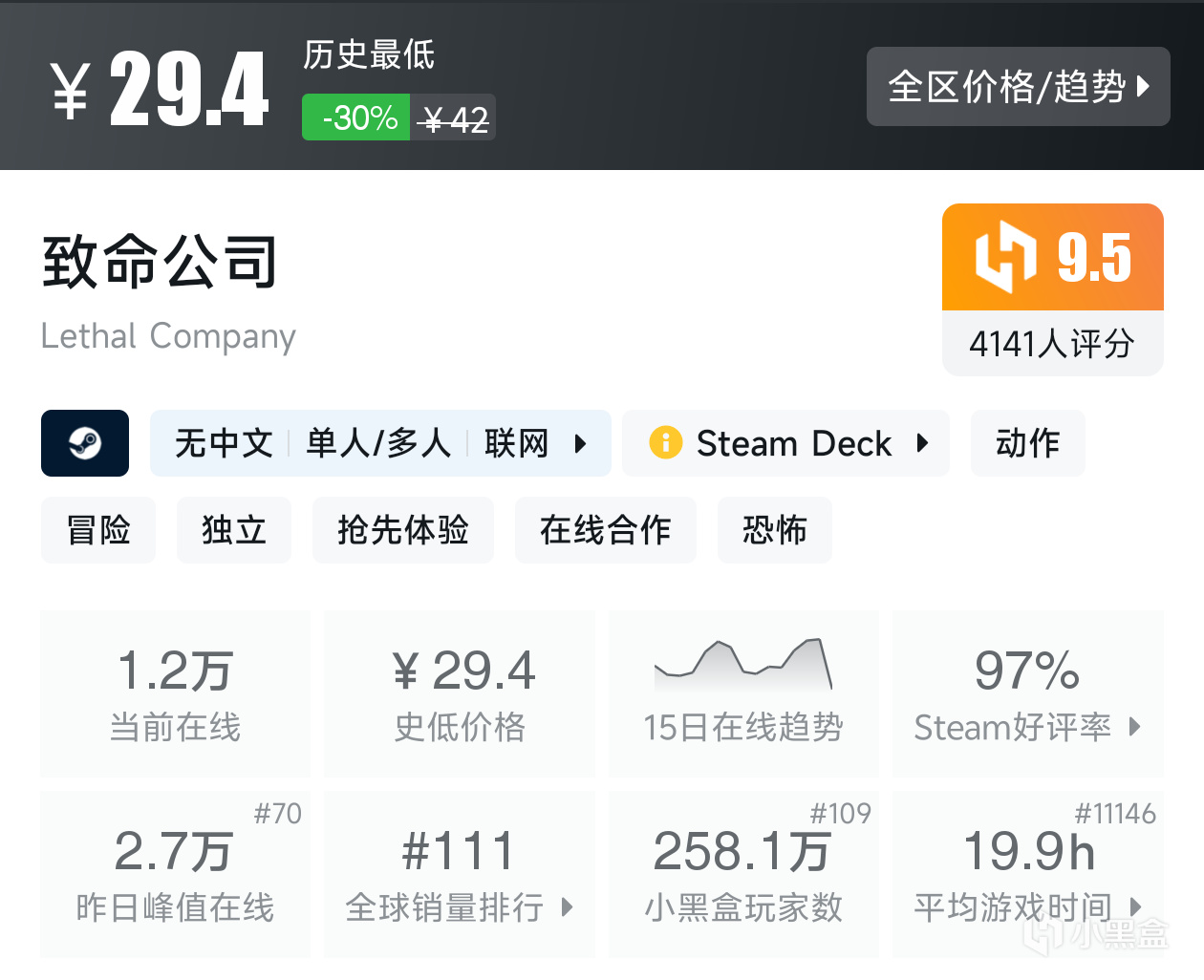 【10月29日】尖叫游戏节特惠放大送，《森林》迎来新史低仅需14r！