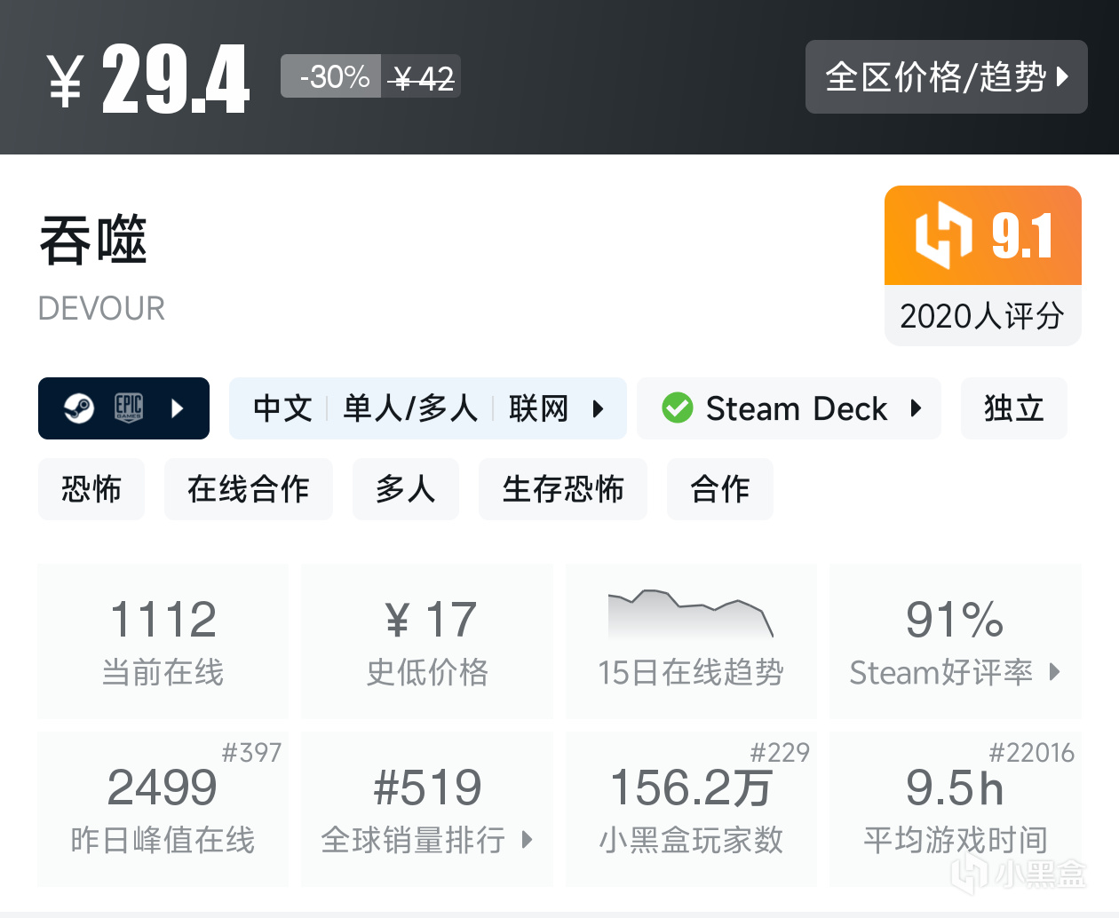 【10月29日】尖叫游戏节特惠放大送，《森林》迎来新史低仅需14r！