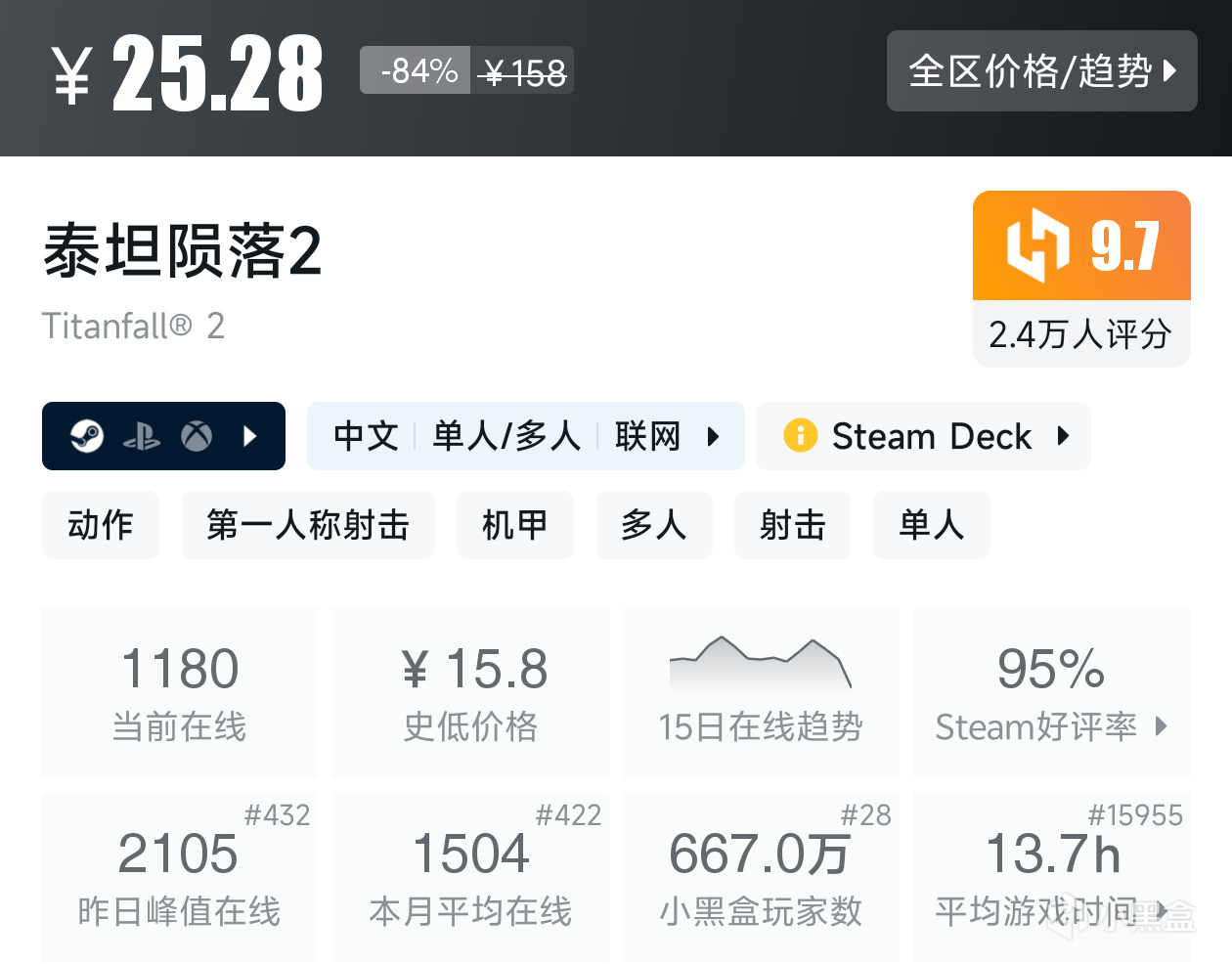 【10月29日】尖叫游戏节特惠放大送，《森林》迎来新史低仅需14r！