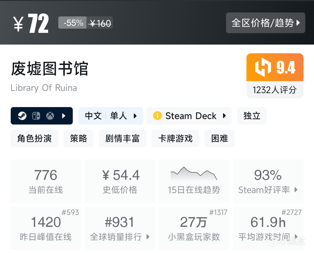 【10月29日】尖叫游戏节特惠放大送，《森林》迎来新史低仅需14r！