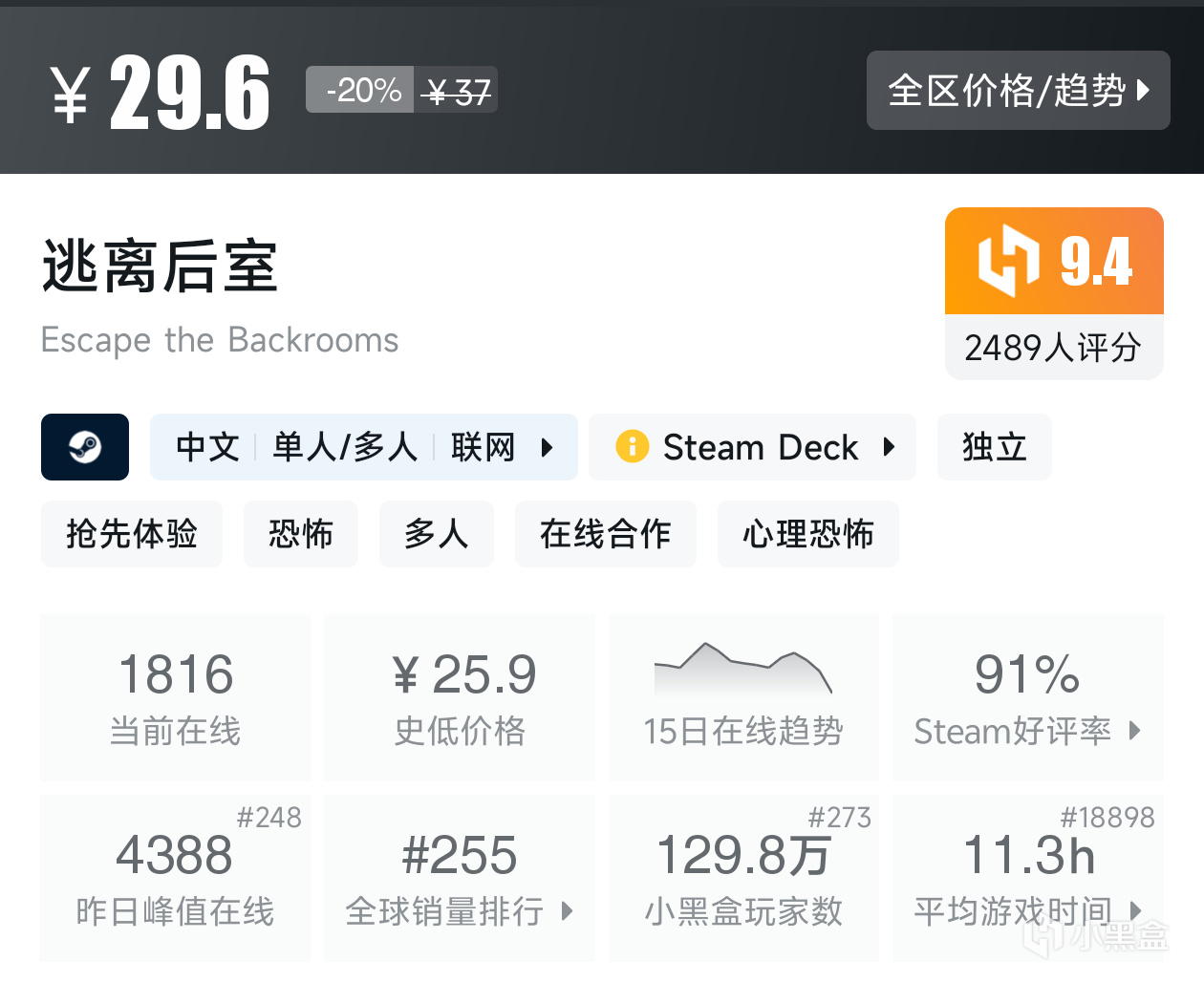 【10月29日】尖叫游戏节特惠放大送，《森林》迎来新史低仅需14r！