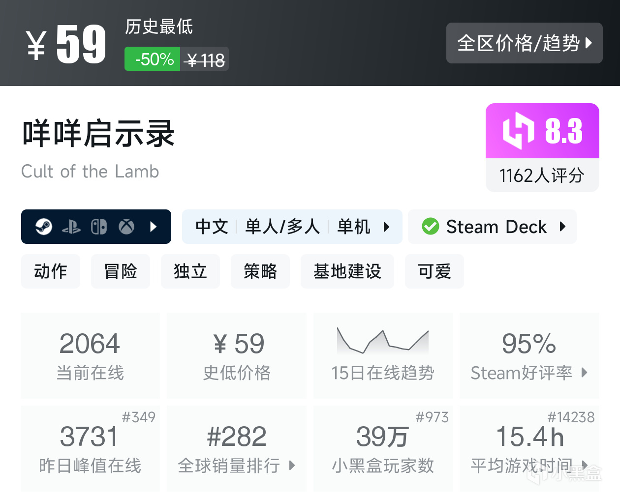 【10月29日】尖叫游戏节特惠放大送，《森林》迎来新史低仅需14r！