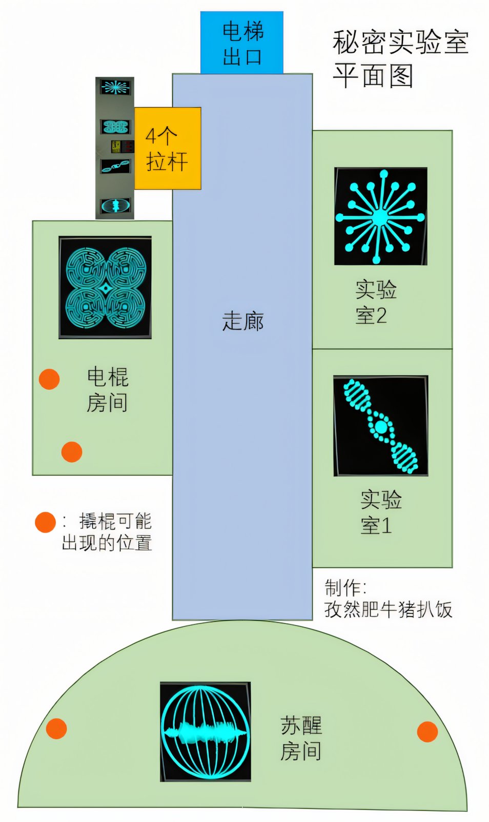 GTAOL进入秘密实验室获取电棍、解谜逃离全流程详细攻略（附地图）