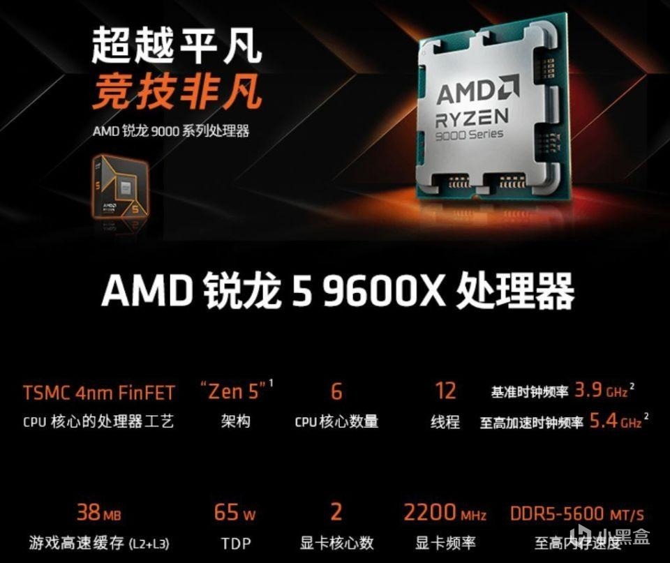 打游戏选9600X还是9900X？搭配技嘉X870电竞冰雕+7900XT实测！-第1张