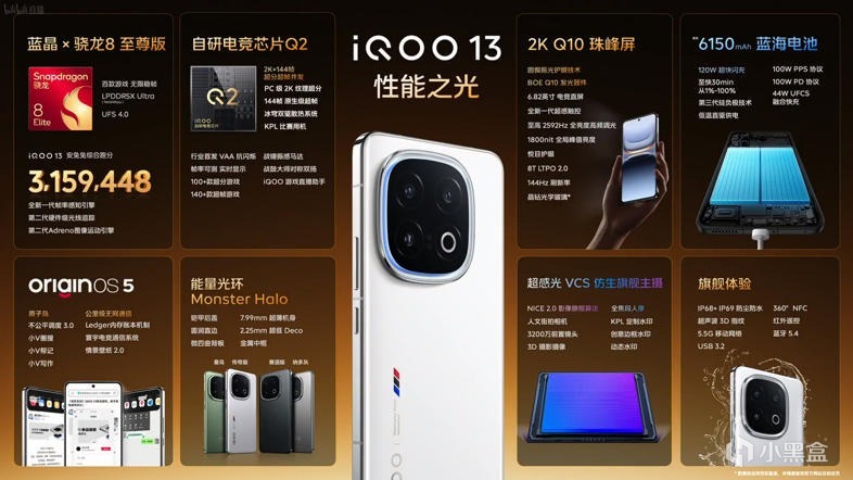 iQOO 13震撼登场，游戏爱好者的梦想神器！-第0张