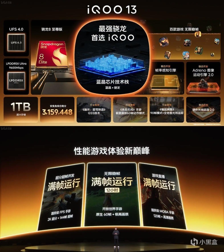 iQOO 13震撼登場，遊戲愛好者的夢想神器！-第1張