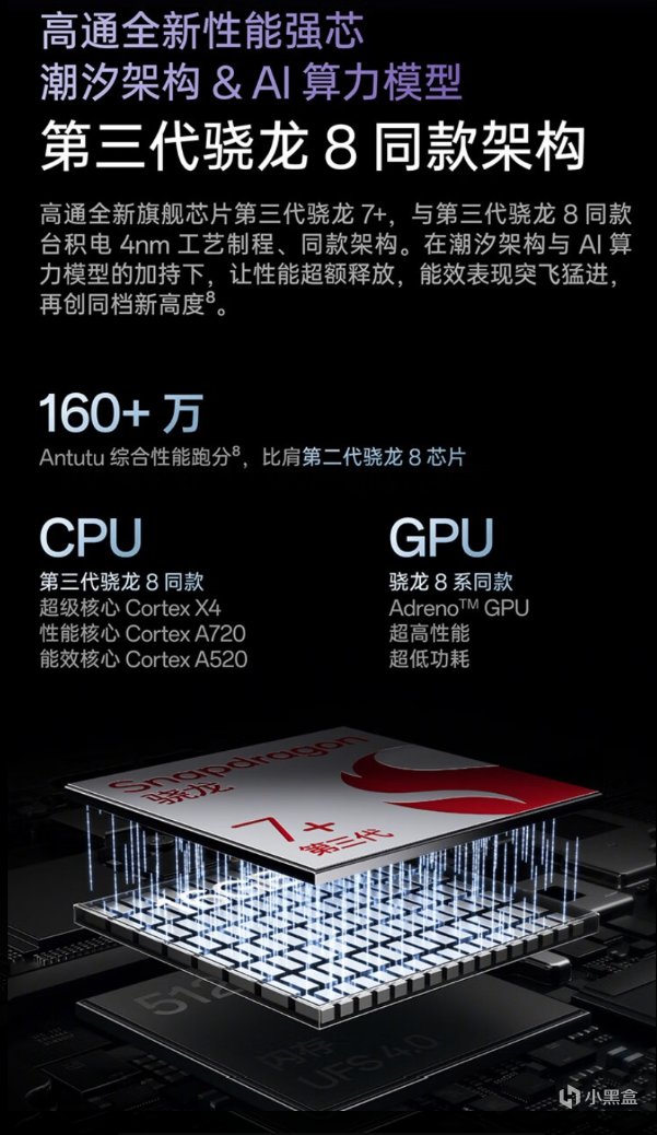 买的多不如买的好，2024年双十一数码好物什么值得买