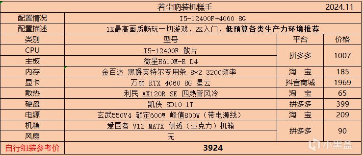 2024年11月主机配置单推荐及价格更新-第2张