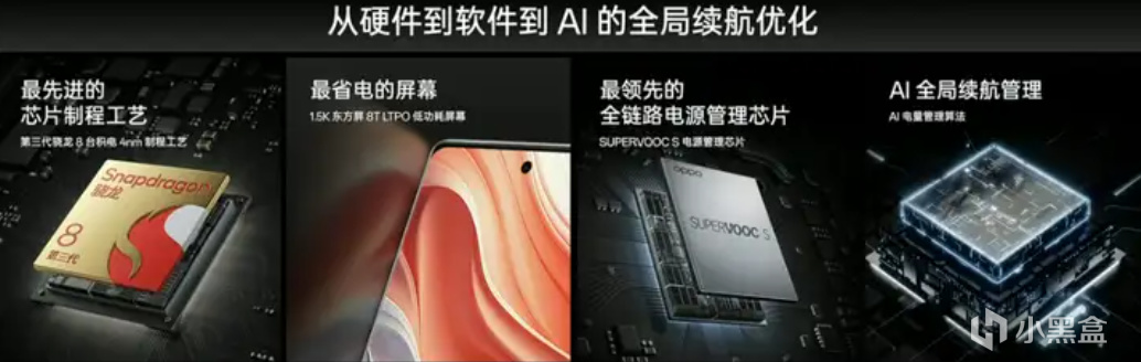 买的多不如买的好，2024年双十一数码好物什么值得买