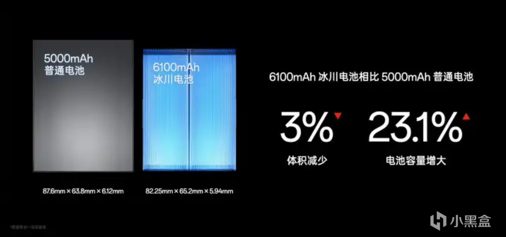 买的多不如买的好，2024年双十一数码好物什么值得买